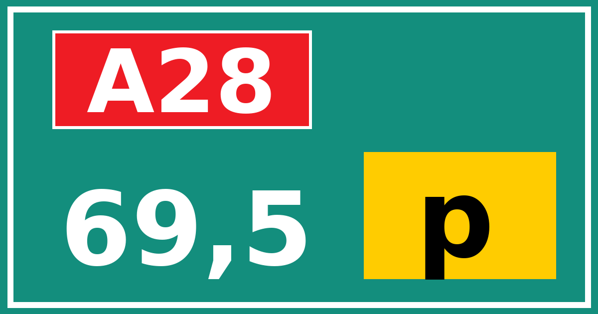 Hectometerbord A28 69,5 letter p