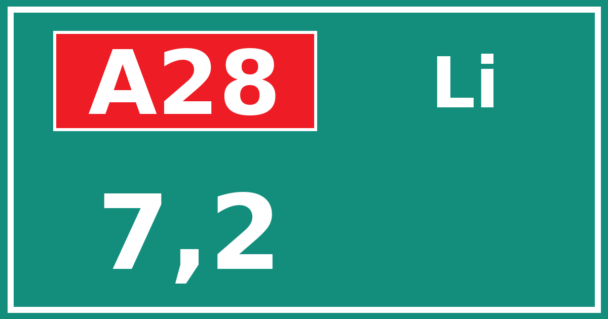 Hectometerbord A28 7,2 zijde Li