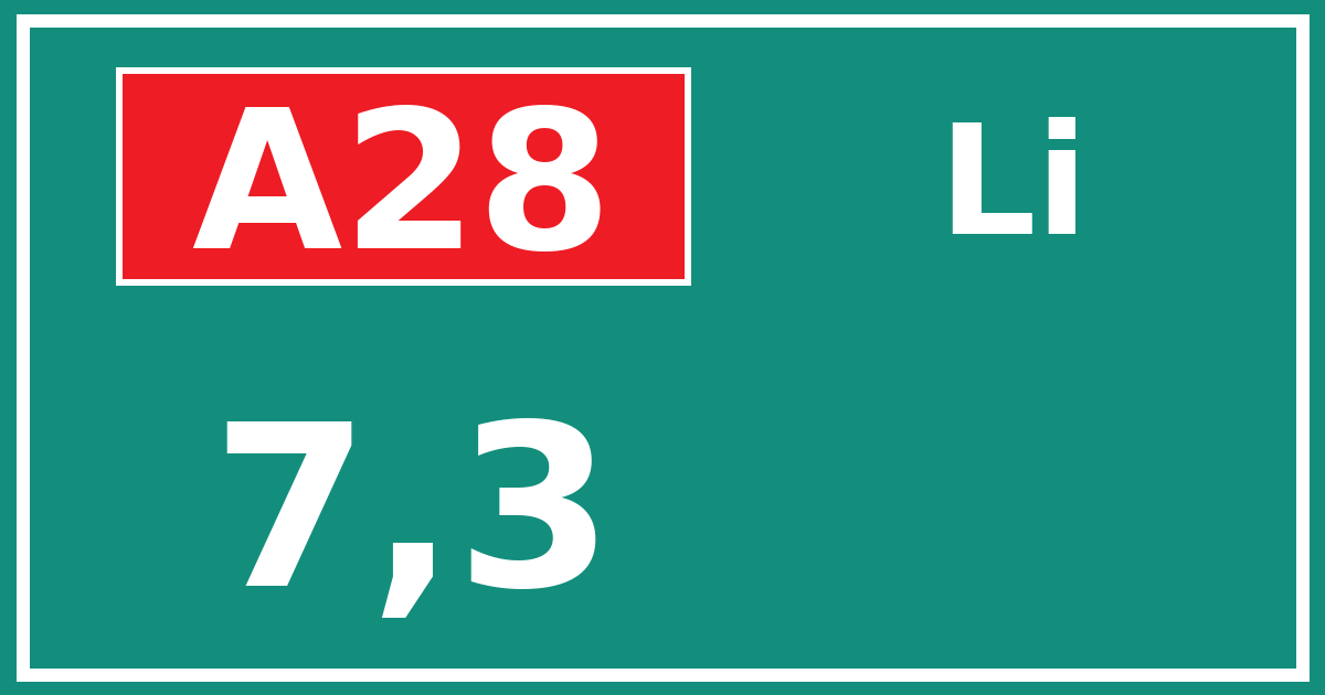 Hectometerbord A28 7,3 zijde Li