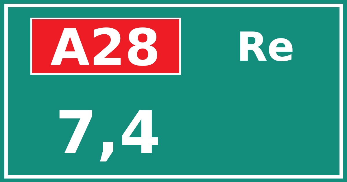 Hectometerbord A28 7,4 zijde Re