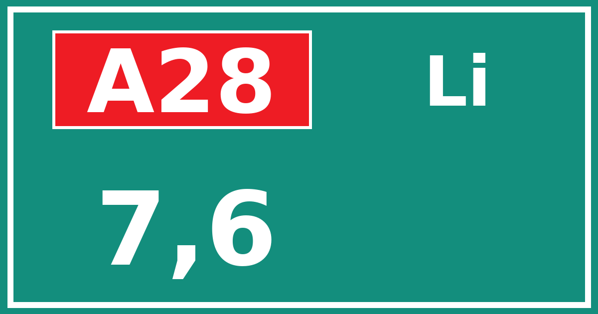 Hectometerbord A28 7,6 zijde Li