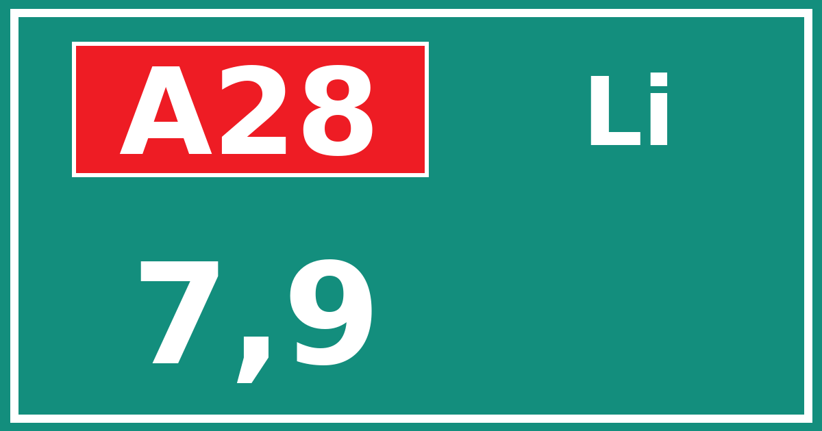 Hectometerbord A28 7,9 zijde Li
