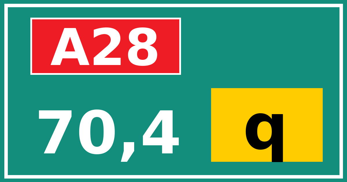 Hectometerbord A28 70,4 letter q