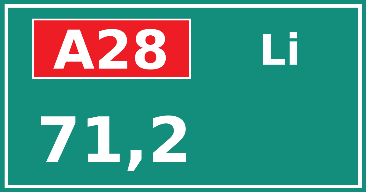 Hectometerbord A28 71,2 zijde Li