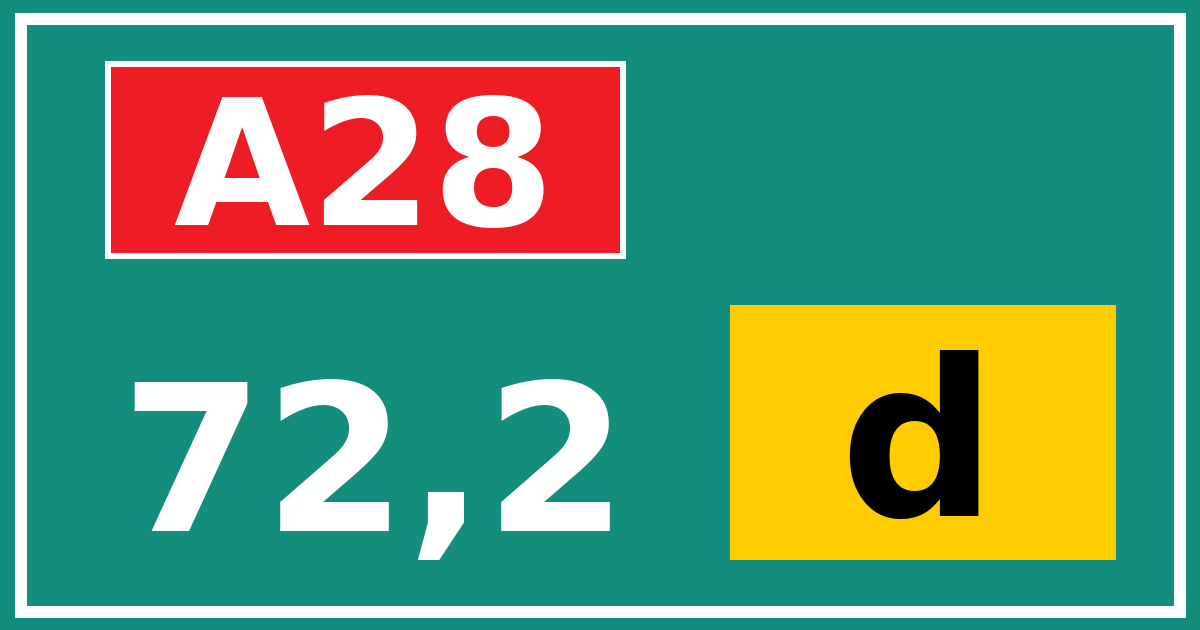 Hectometerbord A28 72,2 letter d