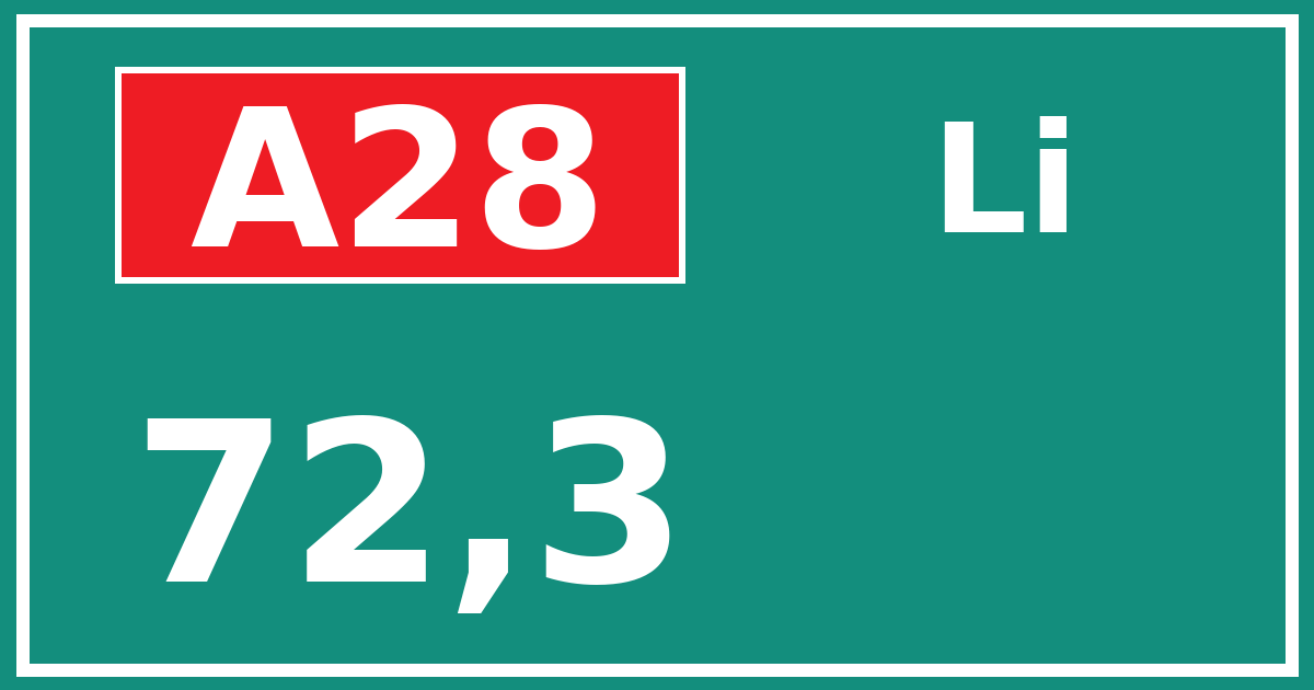 Hectometerbord A28 72,3 zijde Li