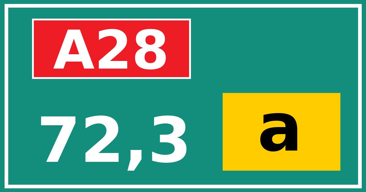 Hectometerbord A28 72,3 letter a