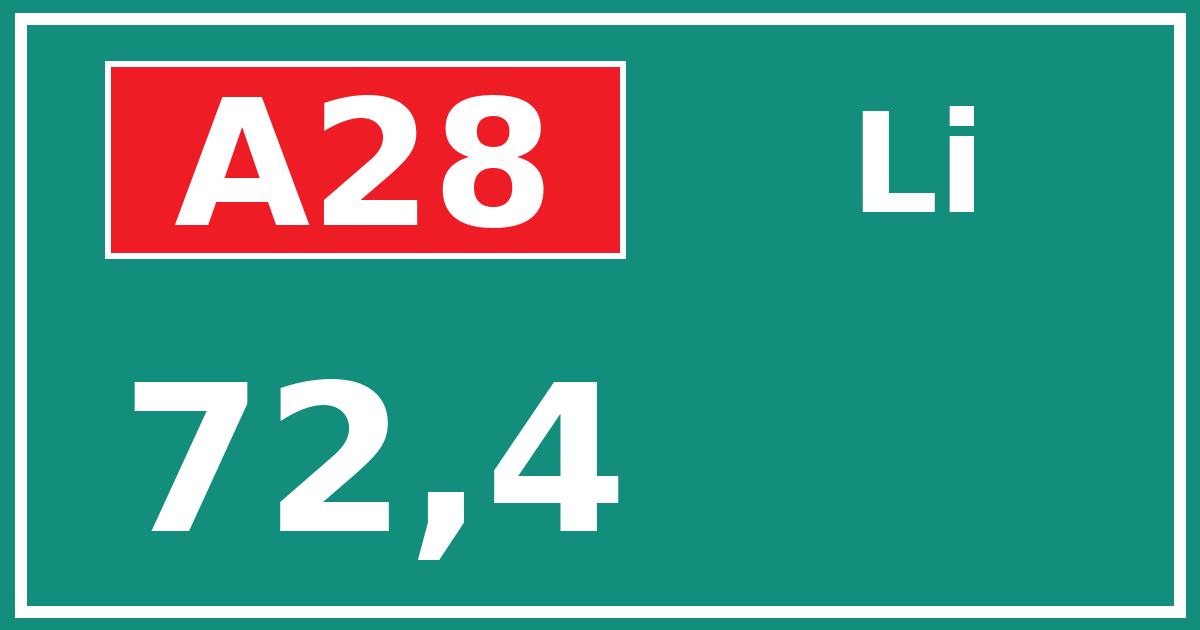Hectometerbord A28 72,4 zijde Li
