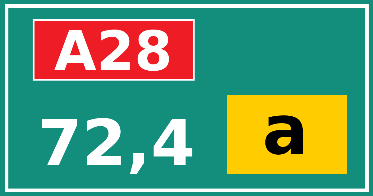 Hectometerbord A28 72,4 letter a