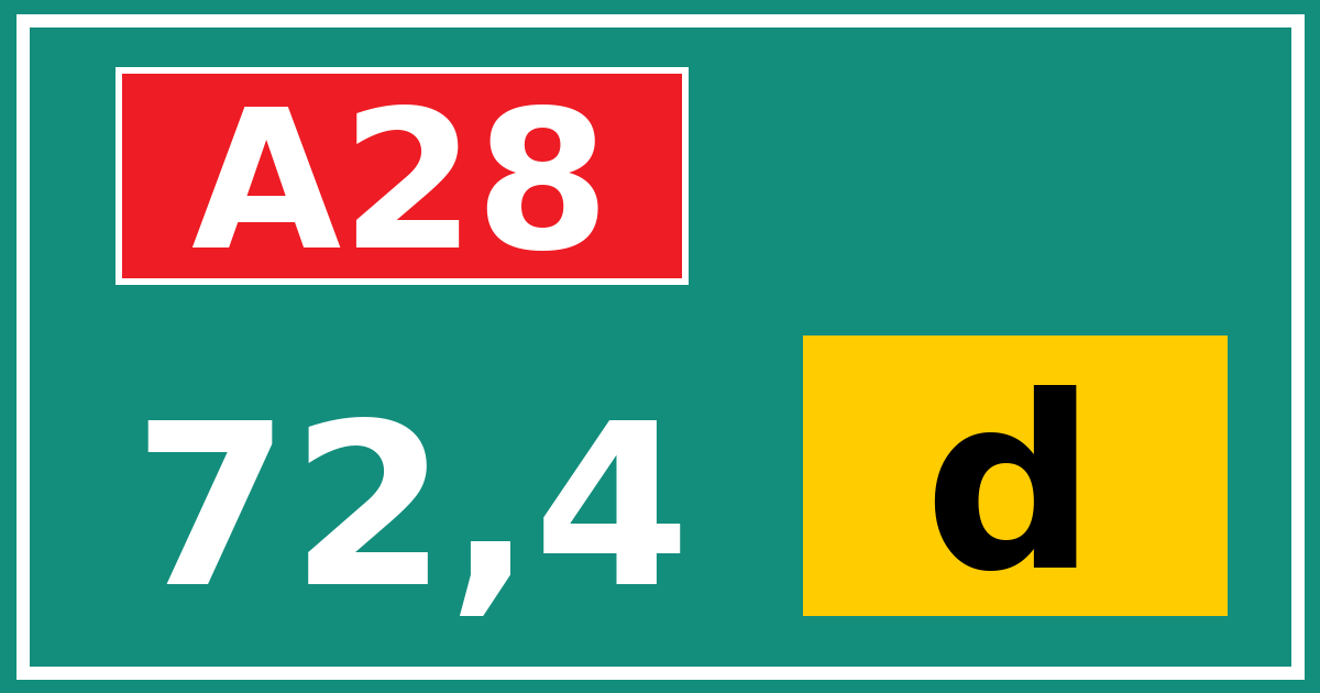 Hectometerbord A28 72,4 letter d