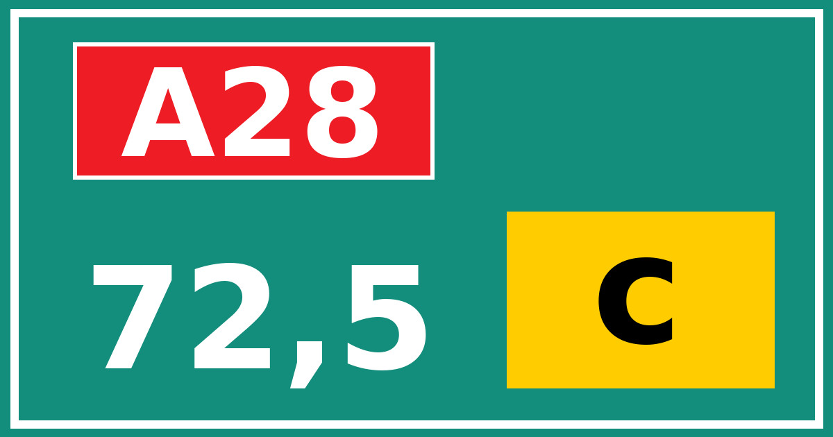 Hectometerbord A28 72,5 letter c