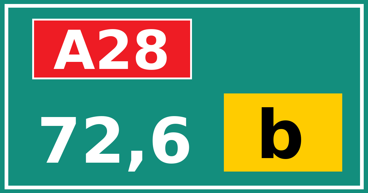 Hectometerbord A28 72,6 letter b