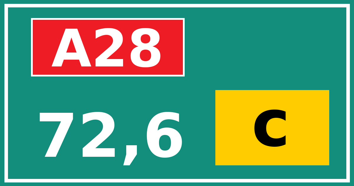 Hectometerbord A28 72,6 letter c