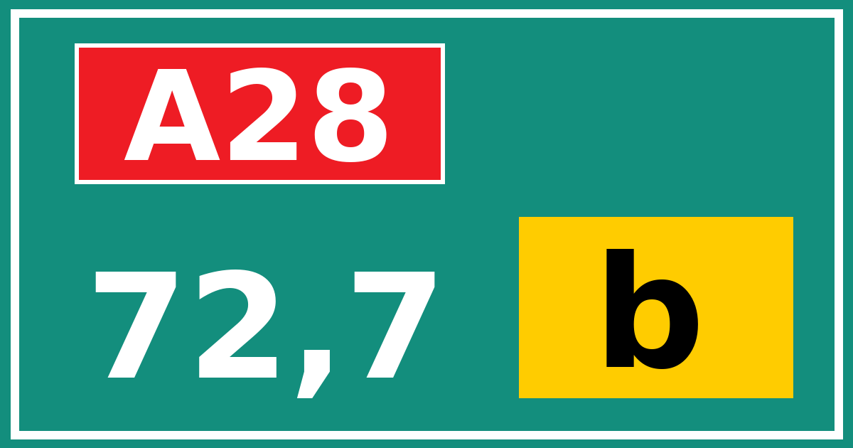 Hectometerbord A28 72,7 letter b