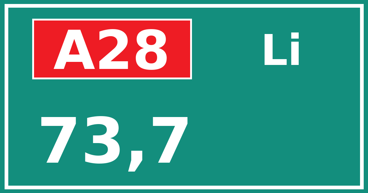 Hectometerbord A28 73,7 zijde Li