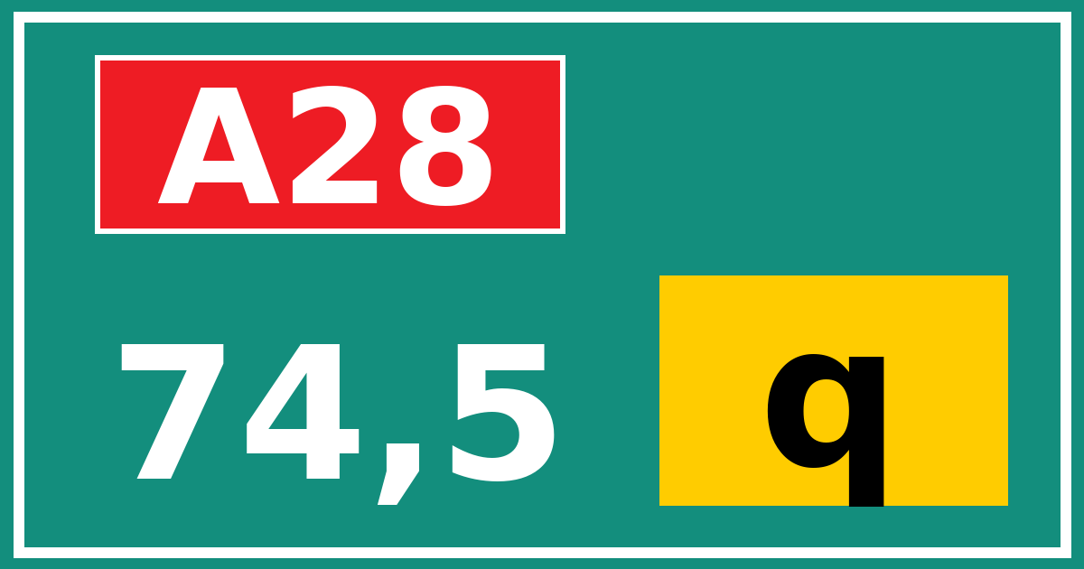 Hectometerbord A28 74,5 letter q