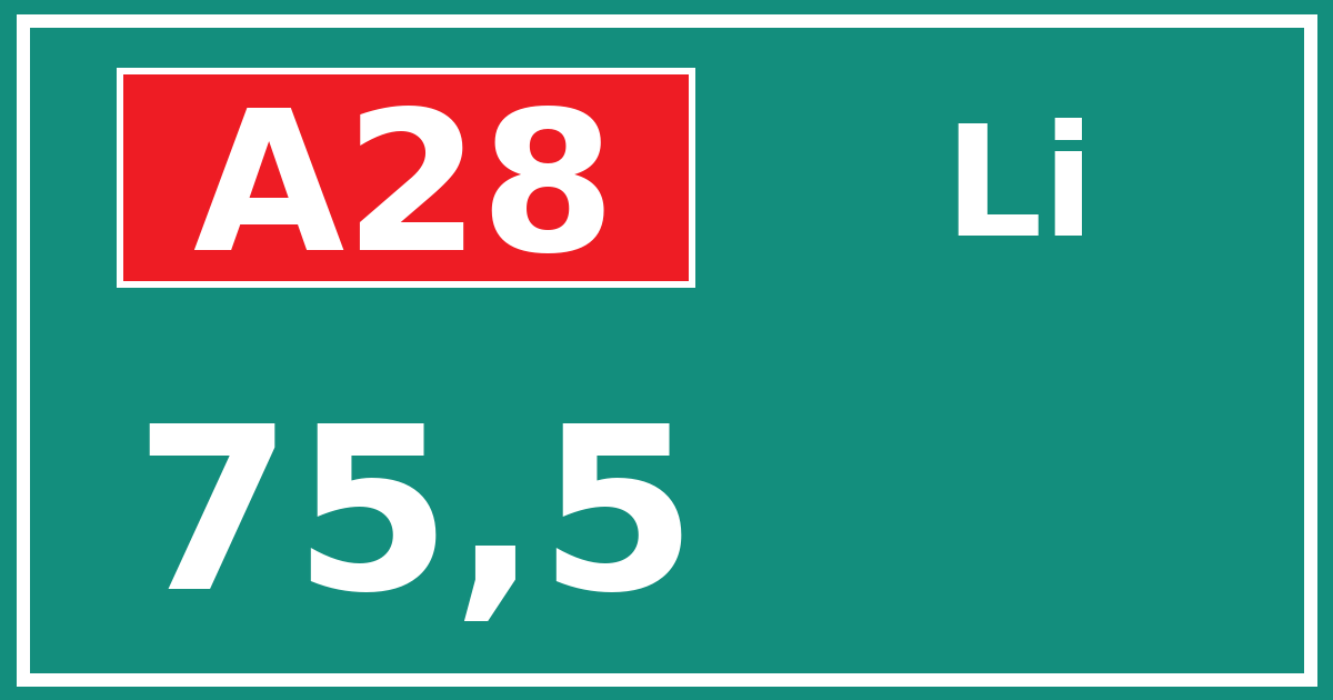 Hectometerbord A28 75,5 zijde Li