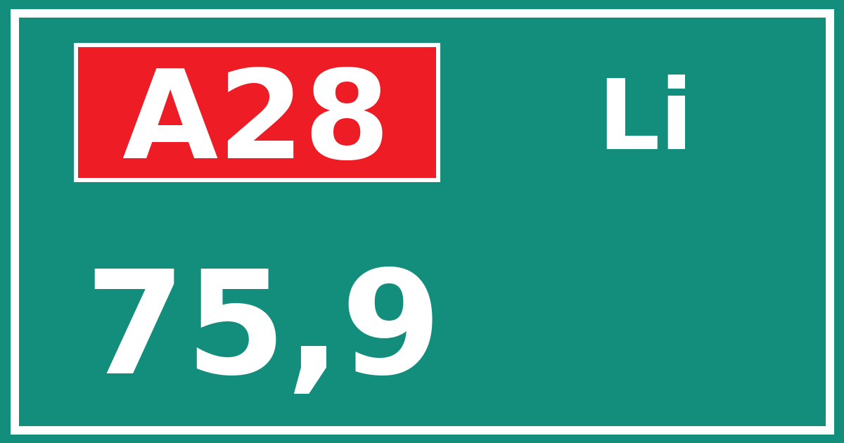 Hectometerbord A28 75,9 zijde Li