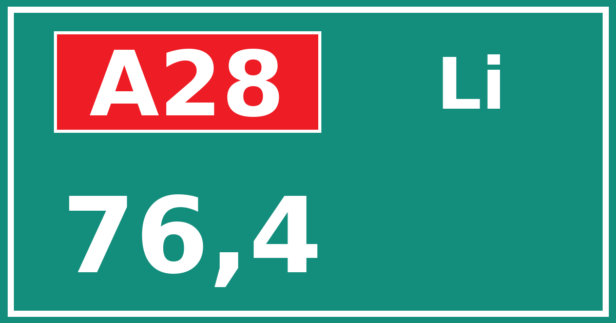 Hectometerbord A28 76,4 zijde Li