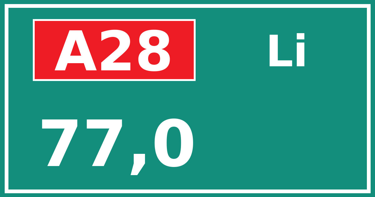 Hectometerbord A28 77,0 zijde Li