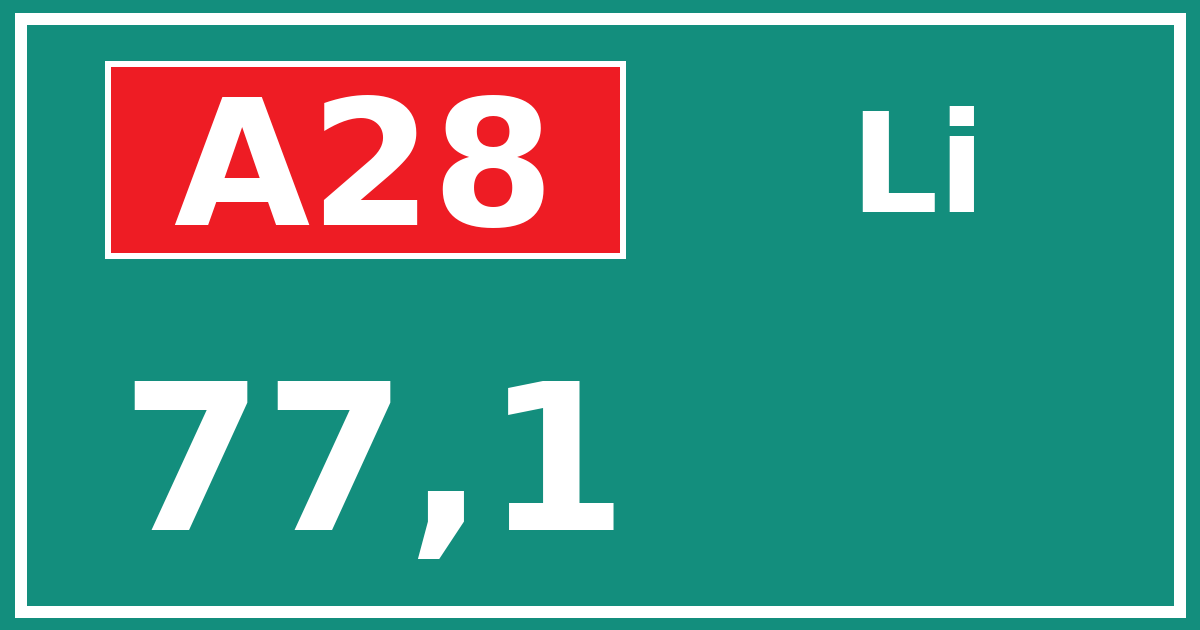 Hectometerbord A28 77,1 zijde Li