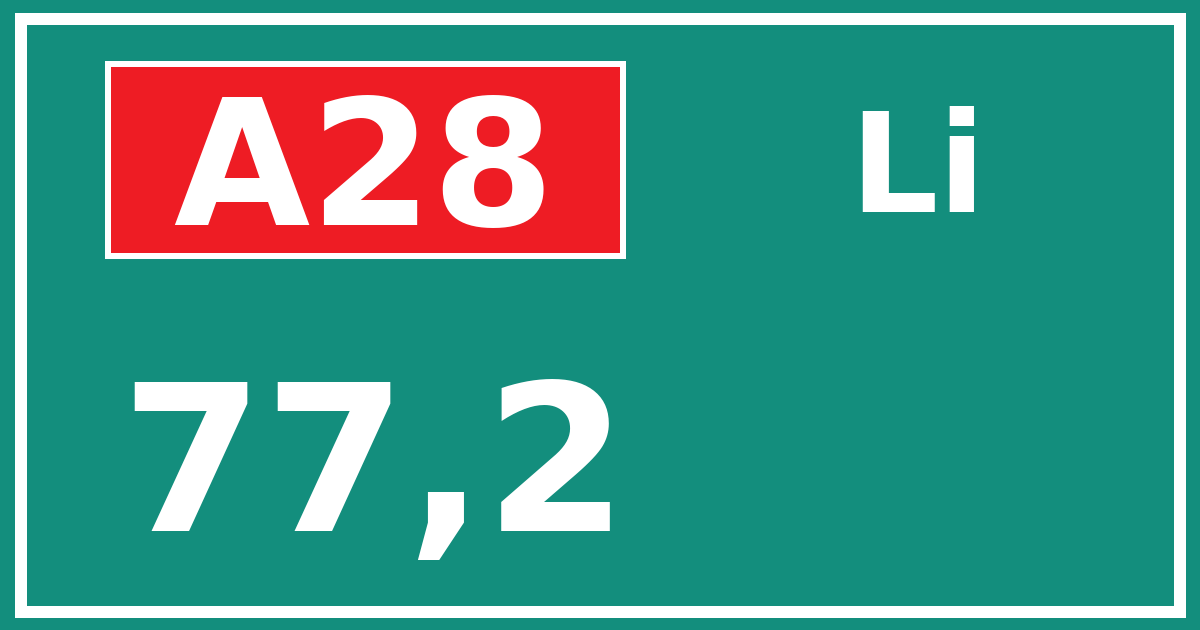 Hectometerbord A28 77,2 zijde Li