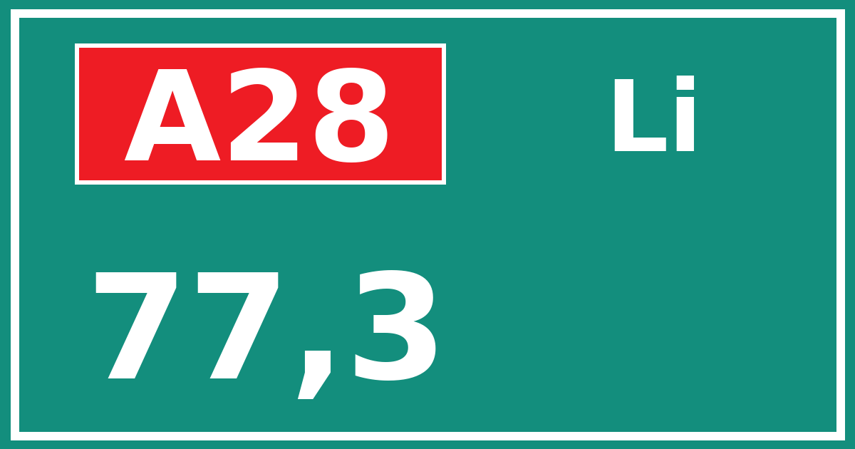 Hectometerbord A28 77,3 zijde Li