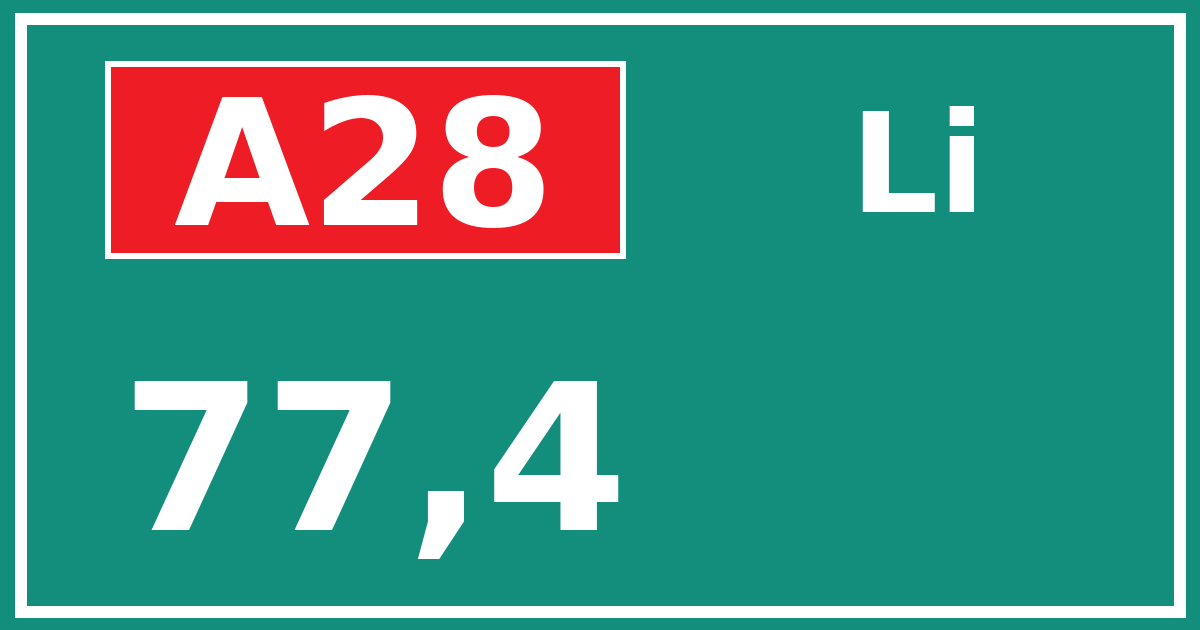 Hectometerbord A28 77,4 zijde Li