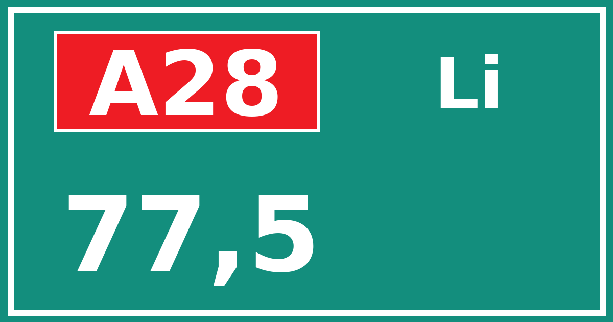 Hectometerbord A28 77,5 zijde Li