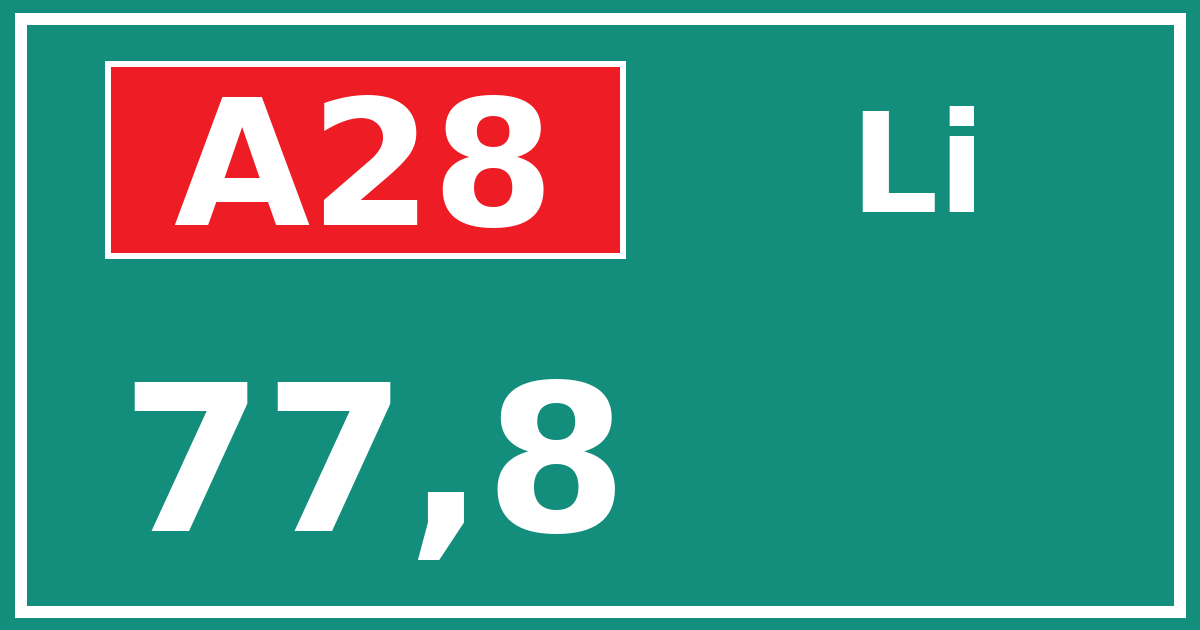 Hectometerbord A28 77,8 zijde Li