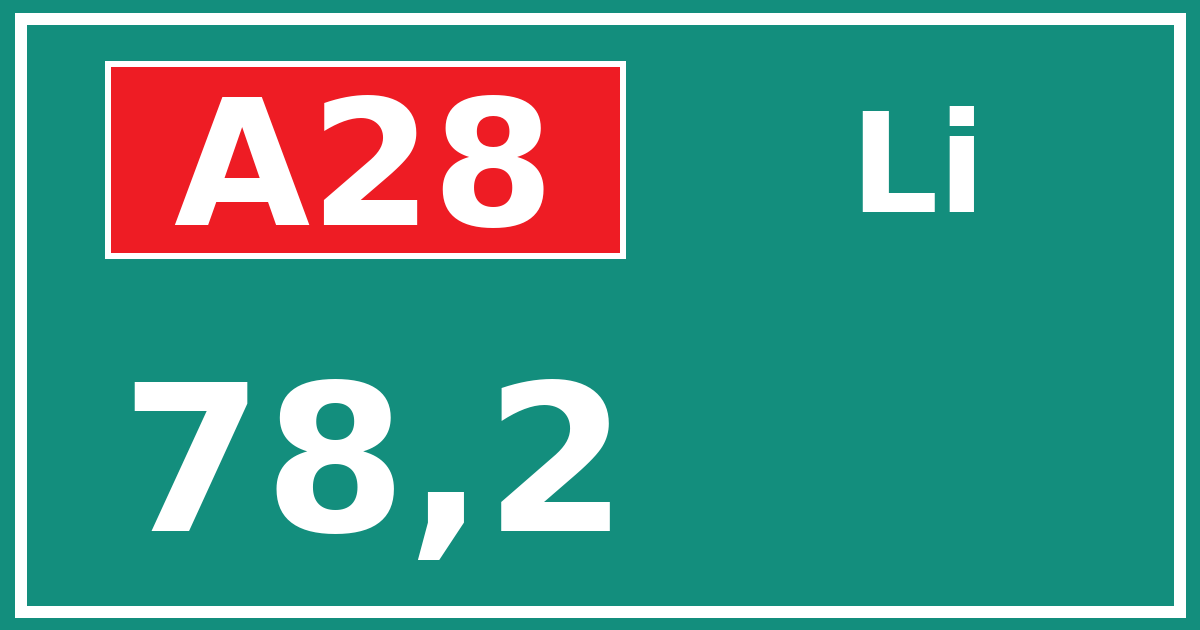 Hectometerbord A28 78,2 zijde Li