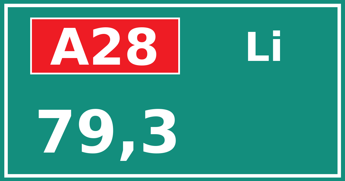Hectometerbord A28 79,3 zijde Li