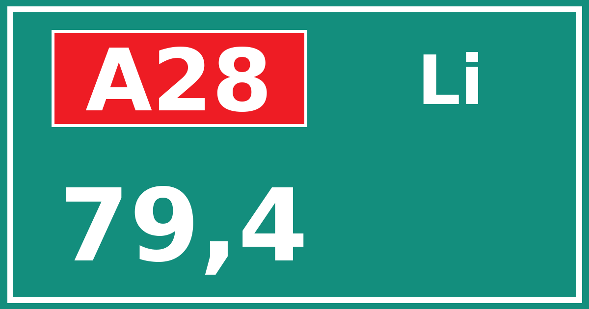 Hectometerbord A28 79,4 zijde Li
