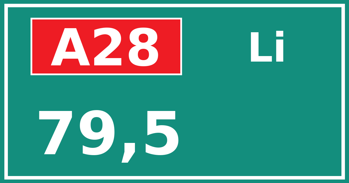 Hectometerbord A28 79,5 zijde Li