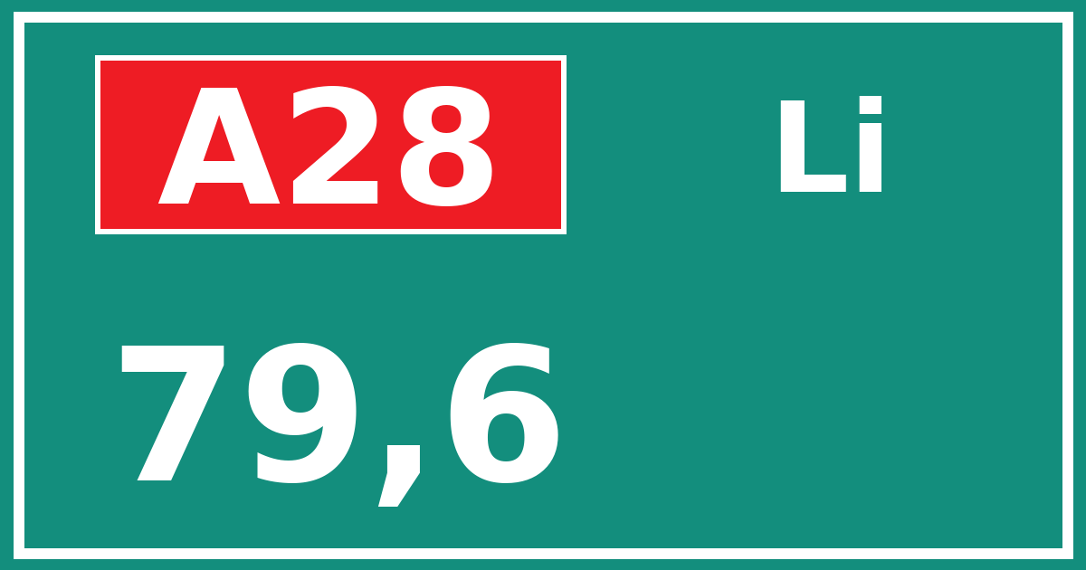 Hectometerbord A28 79,6 zijde Li