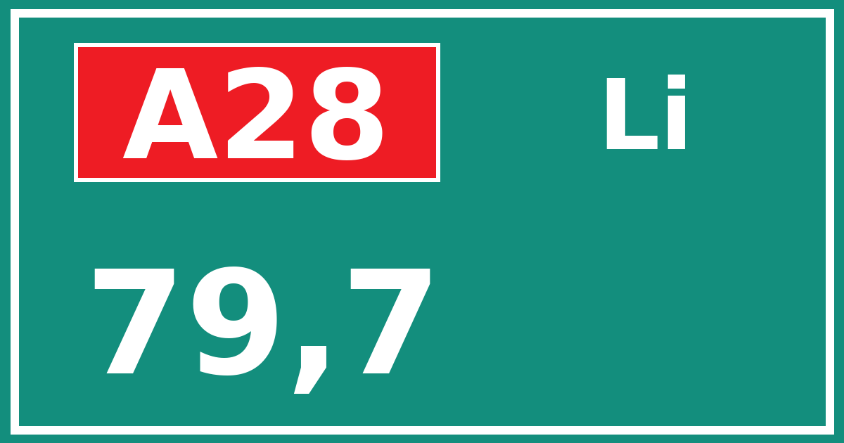 Hectometerbord A28 79,7 zijde Li