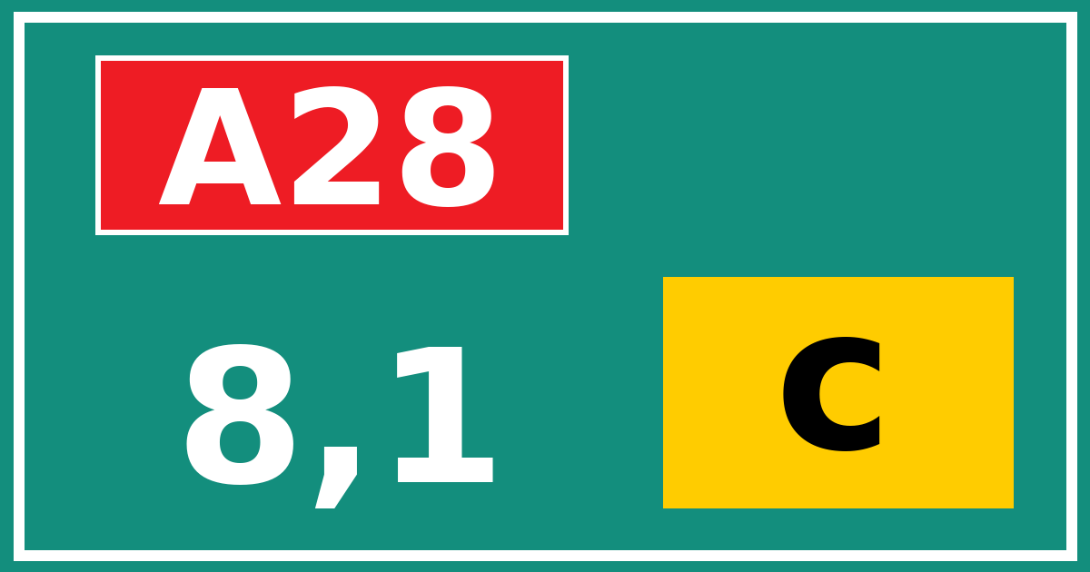 Hectometerbord A28 8,1 letter c
