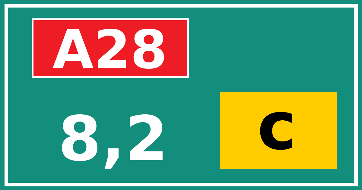 Hectometerbord A28 8,2 letter c