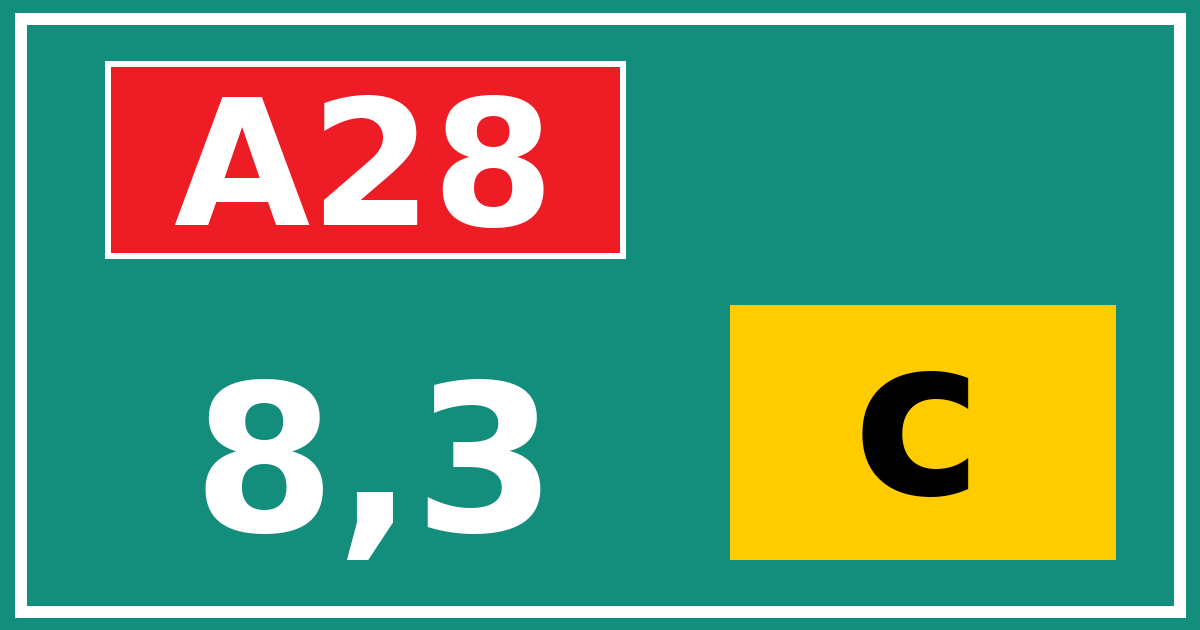 Hectometerbord A28 8,3 letter c