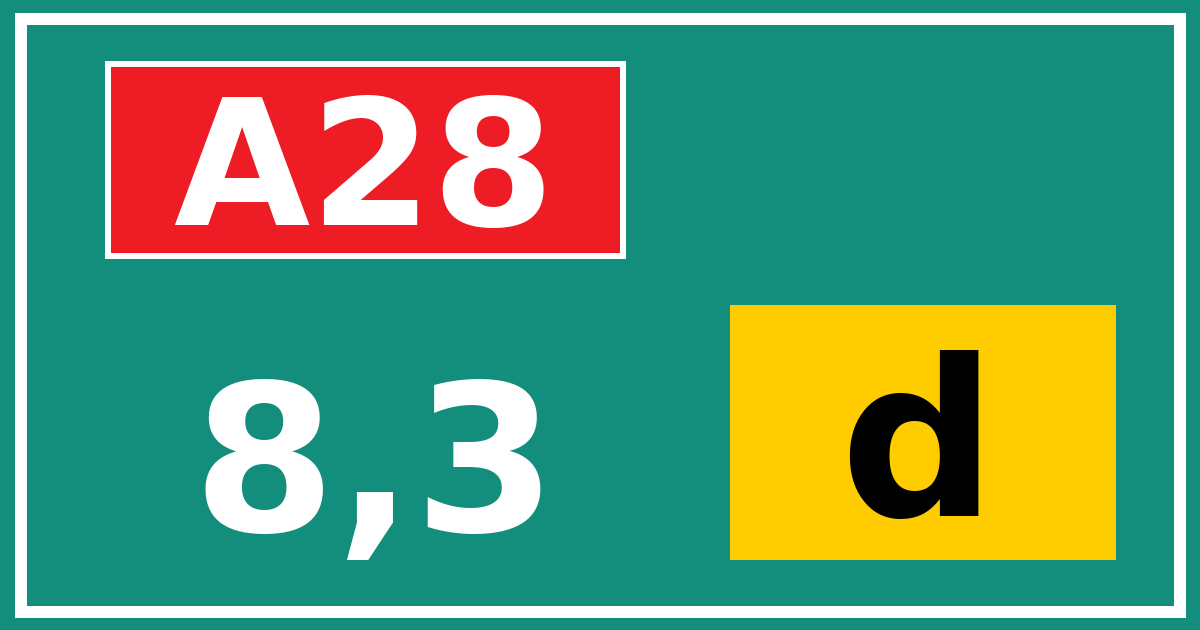 Hectometerbord A28 8,3 letter d