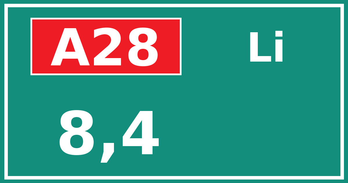 Hectometerbord A28 8,4 zijde Li