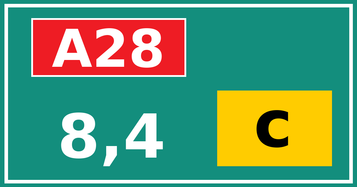 Hectometerbord A28 8,4 letter c