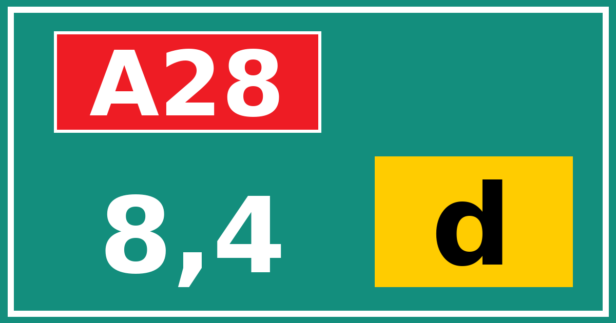 Hectometerbord A28 8,4 letter d