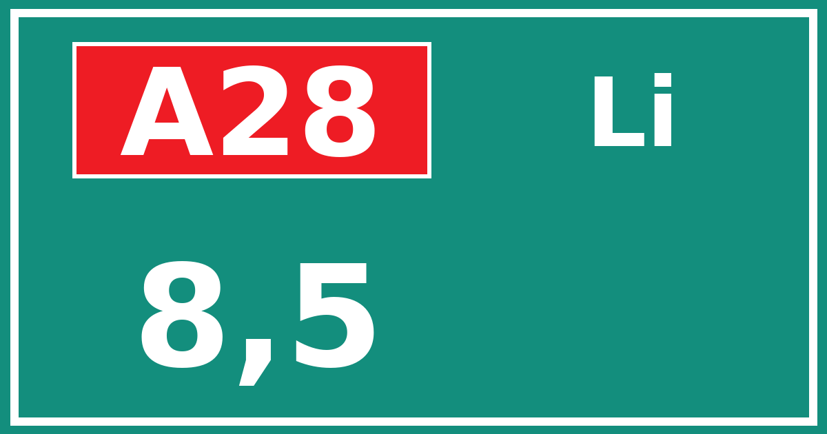 Hectometerbord A28 8,5 zijde Li