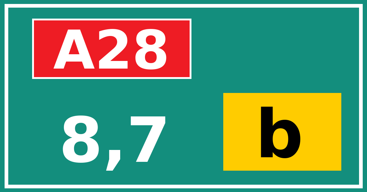 Hectometerbord A28 8,7 letter b