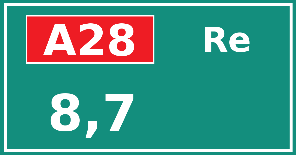 Hectometerbord A28 8,7 zijde Re