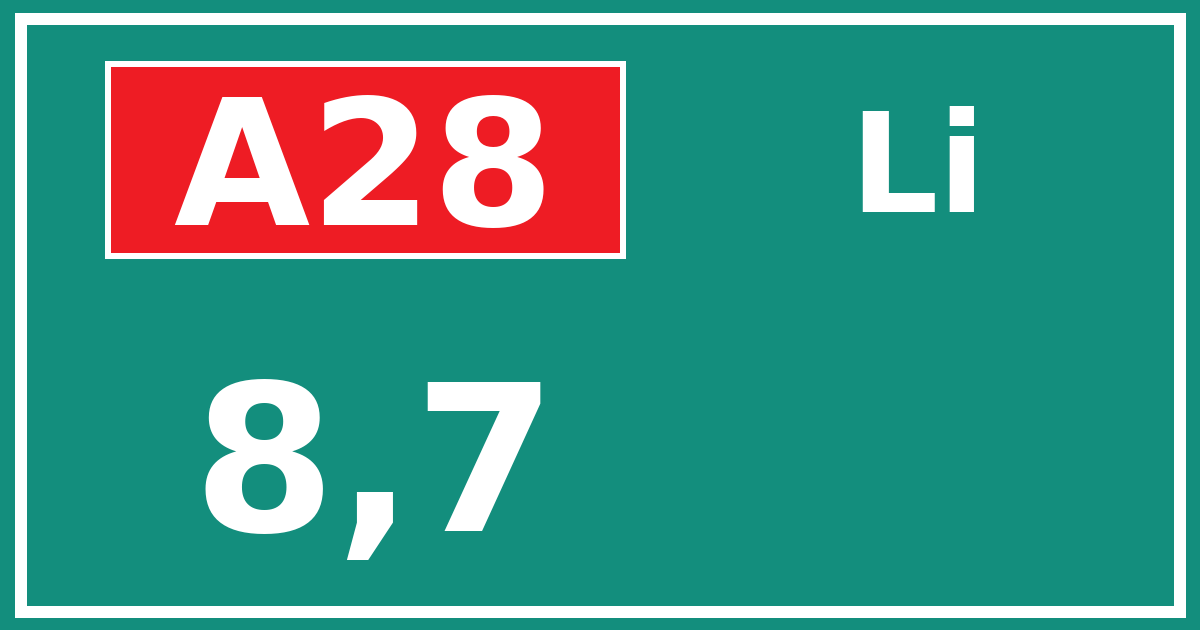 Hectometerbord A28 8,7 zijde Li