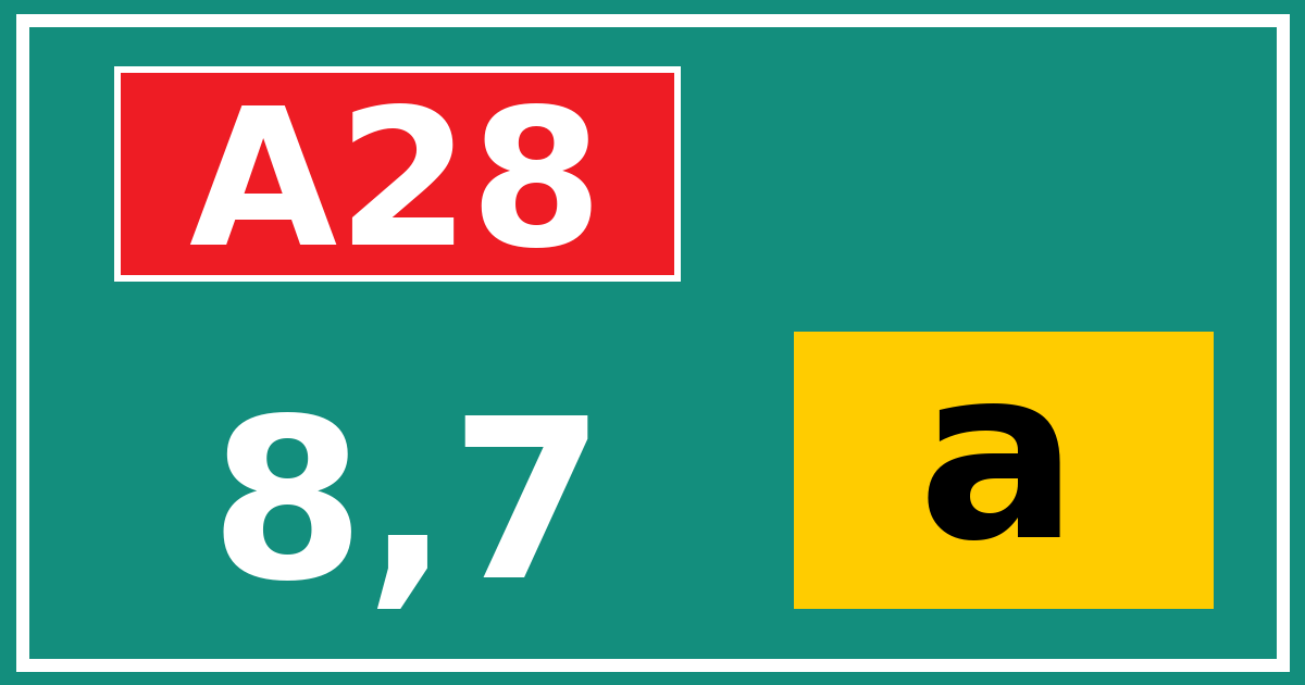 Hectometerbord A28 8,7 letter a