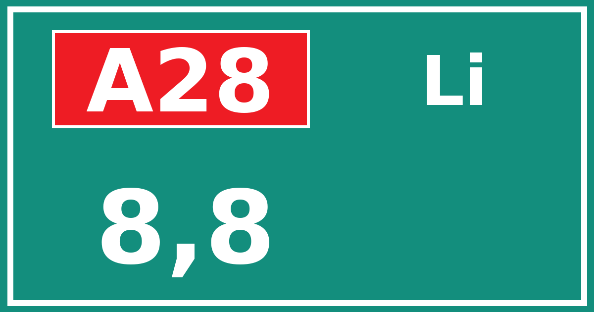 Hectometerbord A28 8,8 zijde Li