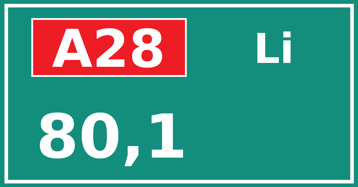 Hectometerbord A28 80,1 zijde Li